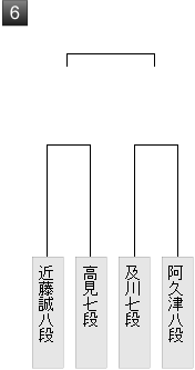 まとめ-ガジェ・趣味記事2026021721213000