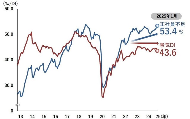 まとめ-海外の反応記事202503120000041